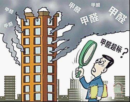 你真對(duì)室內(nèi)空氣放心？