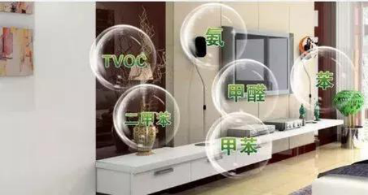 隱形的室內(nèi)污染，怎樣才可以治理？