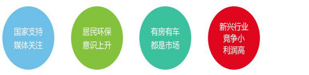 甲醛治理加盟市場有多大？錯過了那就是錯過了