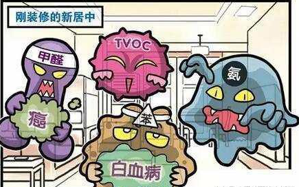 甲醛的特性有哪些？冬季怎么檢測(cè)治理室內(nèi)甲醛？