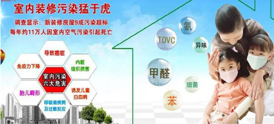 新房室內(nèi)裝修真的會造成甲醛污染嗎？怎么解決有效？