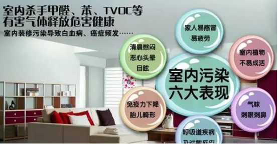 室內(nèi)污染需要注意哪些地方甲醛污染呢？