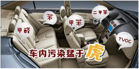 車內(nèi)污染如何形成的？車內(nèi)甲醛檢測怎么做？