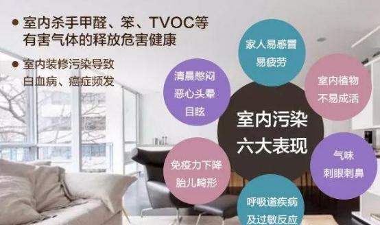 用光觸媒除甲醛咋樣？甲醛有什么特征？