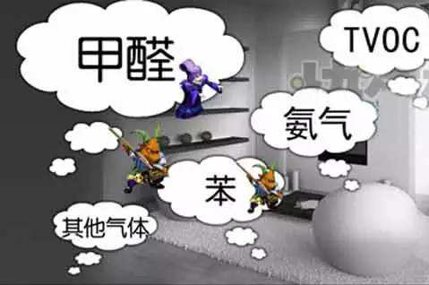 室內(nèi)環(huán)保重要嗎？怎么提高室內(nèi)環(huán)保意識(shí)？