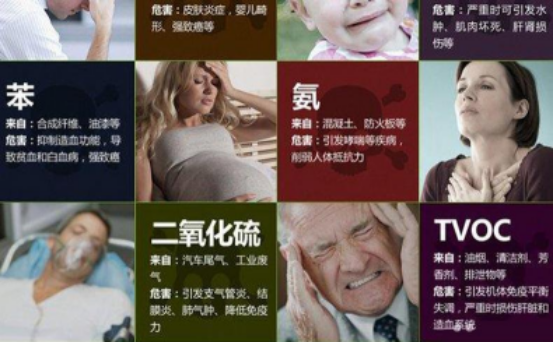 室內(nèi)環(huán)保重要嗎？怎么提高室內(nèi)環(huán)保意識(shí)？