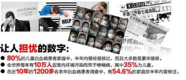 除甲醛加盟行業(yè)的現(xiàn)狀如何？未來又會怎樣？