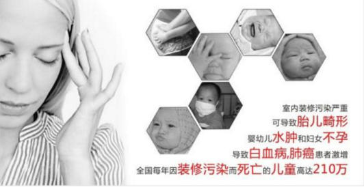 室內(nèi)環(huán)?？諝猸h(huán)境對(duì)孕婦的作用有多大？