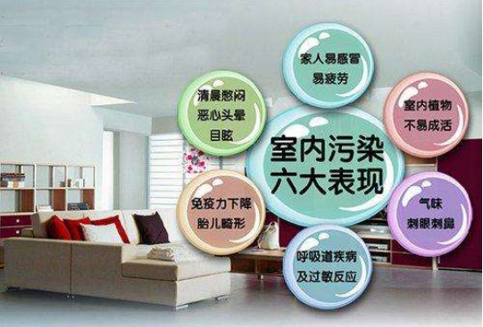 室內(nèi)污染的源頭最好要知道，治理室內(nèi)污染刻不容緩！