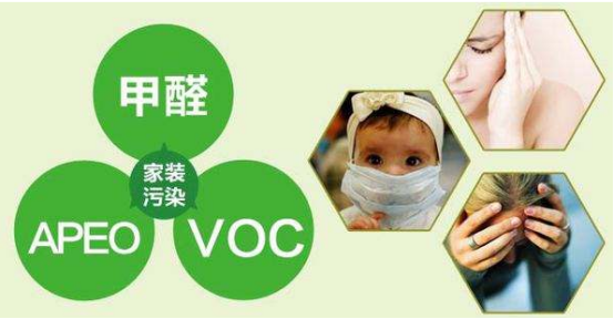 室內(nèi)污染來(lái)源需分析，專(zhuān)業(yè)室內(nèi)空氣治理公司最可靠