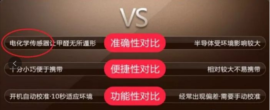 杭州甲醛檢測(cè)權(quán)威機(jī)構(gòu)