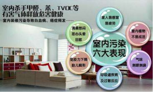 室內(nèi)污染有哪些？室內(nèi)污染如何避免？