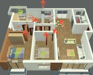 光觸媒除甲醛跟新風系統(tǒng)比效果怎么樣？