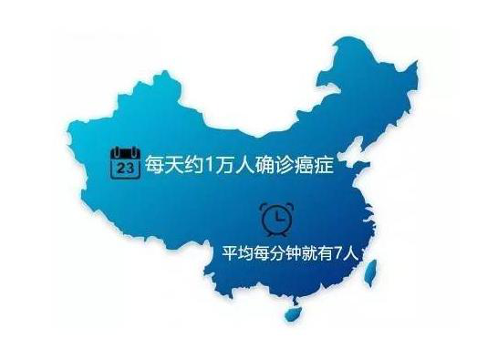 室內(nèi)裝修污染是導致兒童患病的根本原因！