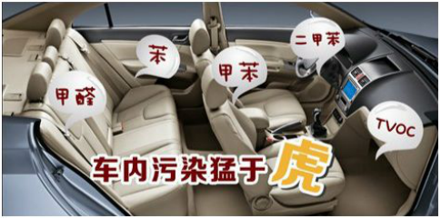車內(nèi)空氣污染是怎么形成的？環(huán)境保護(hù)最重要！