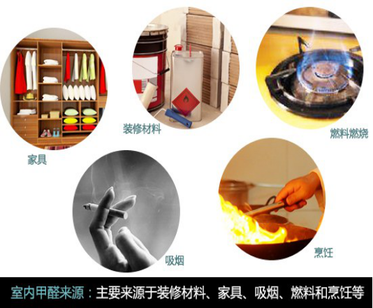 裝修甲醛的危害大，新房除甲醛要注意細節(jié)