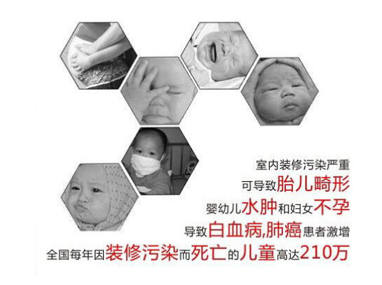 治理室內(nèi)空氣污染有哪些誤區(qū)？