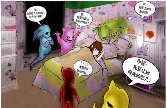 床墊里甲醛的危害有哪些？