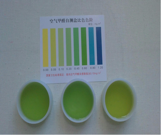 甲醛檢測(cè)盒應(yīng)該怎么用才正確？