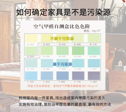 在裝修過(guò)程中如何避免苯污染？