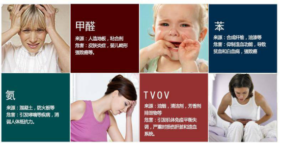 在裝修過(guò)程中如何避免苯污染？