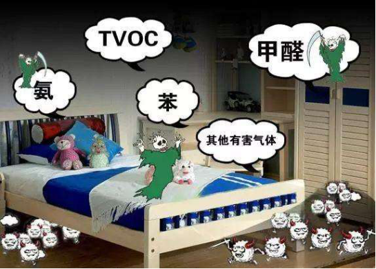 室內(nèi)空氣污染怎么辦？找除甲醛專業(yè)公司治理