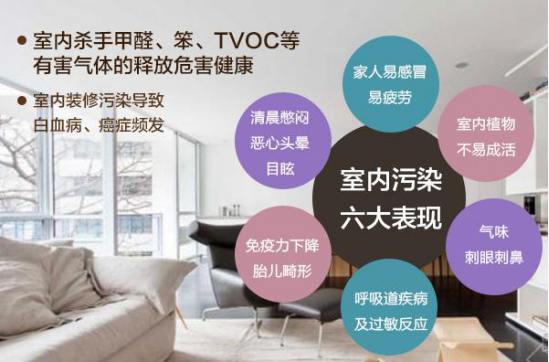 室內(nèi)裝修甲醛污染危害大嗎？除甲醛專業(yè)公司怎么治理？