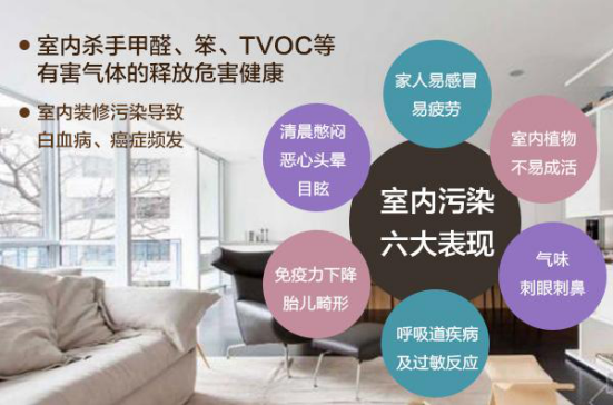 甲醛的危害表現(xiàn)在哪些方面？甲醛超標要找除甲醛專業(yè)公司治理嗎？