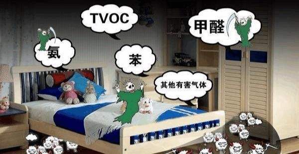 疫苗事件背后：您是否想過除甲醛產品也存在無效情況？