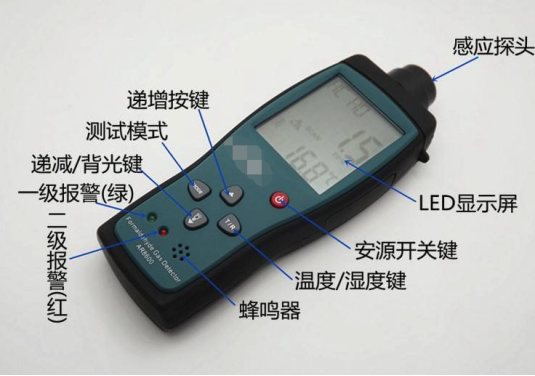 室內(nèi)甲醛檢測怎么做才專業(yè)？如何判斷室內(nèi)空氣污染程度？
