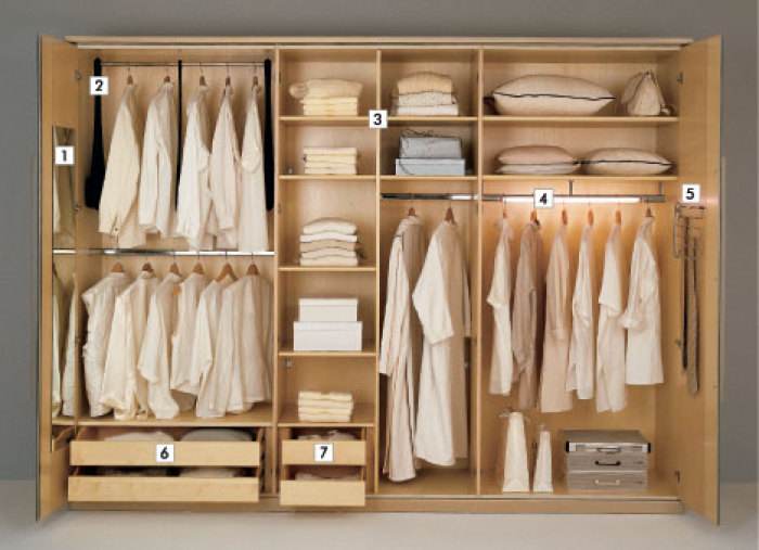 衣柜怎樣除甲醛效果最好， 快速去除甲醛的方法有哪些？