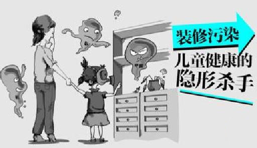 裝修后怎樣去除甲醛？