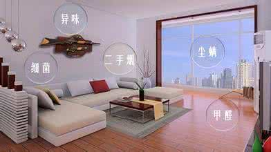 室內(nèi)裝修知識：墻面裝修材料有哪些？