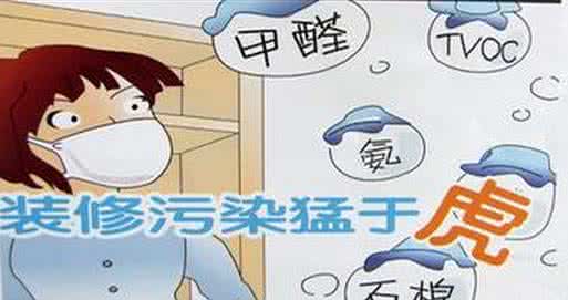 家用甲醛檢測儀器真的管用嗎？