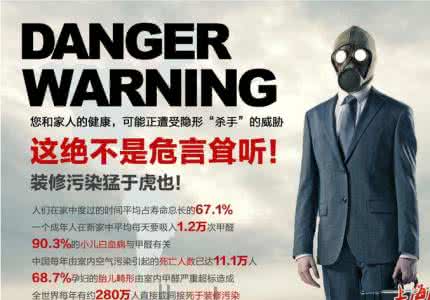 室內(nèi)甲醛檢測如何進行？