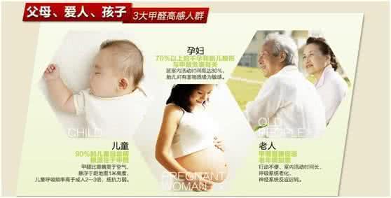 除甲醛加盟行業(yè)好做嗎？